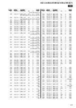 Предварительный просмотр 85 страницы Sony MHC-GX355 - Mini Hi Fi Component System Service Manual