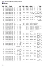 Предварительный просмотр 86 страницы Sony MHC-GX355 - Mini Hi Fi Component System Service Manual