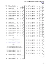 Предварительный просмотр 87 страницы Sony MHC-GX355 - Mini Hi Fi Component System Service Manual