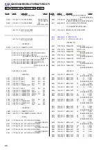 Предварительный просмотр 88 страницы Sony MHC-GX355 - Mini Hi Fi Component System Service Manual