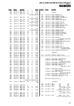 Preview for 89 page of Sony MHC-GX355 - Mini Hi Fi Component System Service Manual