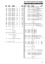 Предварительный просмотр 91 страницы Sony MHC-GX355 - Mini Hi Fi Component System Service Manual