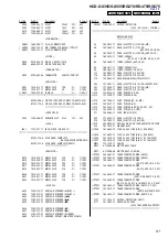 Предварительный просмотр 93 страницы Sony MHC-GX355 - Mini Hi Fi Component System Service Manual