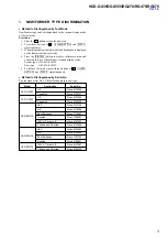 Preview for 97 page of Sony MHC-GX355 - Mini Hi Fi Component System Service Manual