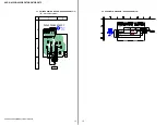 Preview for 106 page of Sony MHC-GX355 - Mini Hi Fi Component System Service Manual