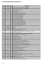 Preview for 110 page of Sony MHC-GX355 - Mini Hi Fi Component System Service Manual