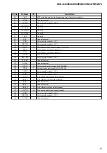 Предварительный просмотр 111 страницы Sony MHC-GX355 - Mini Hi Fi Component System Service Manual