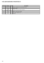 Preview for 114 page of Sony MHC-GX355 - Mini Hi Fi Component System Service Manual