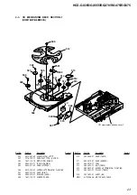 Предварительный просмотр 117 страницы Sony MHC-GX355 - Mini Hi Fi Component System Service Manual