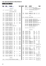 Preview for 120 page of Sony MHC-GX355 - Mini Hi Fi Component System Service Manual