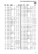 Предварительный просмотр 121 страницы Sony MHC-GX355 - Mini Hi Fi Component System Service Manual