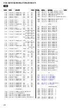 Предварительный просмотр 122 страницы Sony MHC-GX355 - Mini Hi Fi Component System Service Manual