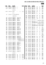 Предварительный просмотр 123 страницы Sony MHC-GX355 - Mini Hi Fi Component System Service Manual