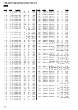 Предварительный просмотр 124 страницы Sony MHC-GX355 - Mini Hi Fi Component System Service Manual