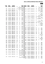 Предварительный просмотр 125 страницы Sony MHC-GX355 - Mini Hi Fi Component System Service Manual