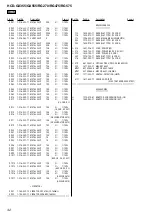 Preview for 126 page of Sony MHC-GX355 - Mini Hi Fi Component System Service Manual