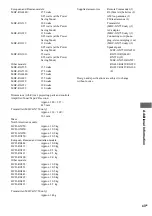 Preview for 43 page of Sony MHC-GX450 - Mini Hi Fi Stereo System Operating Instructions Manual