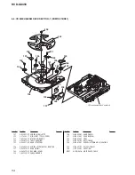 Предварительный просмотр 5 страницы Sony MHC-GX450 - Mini Hi Fi Stereo System Service Manual