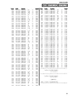 Предварительный просмотр 14 страницы Sony MHC-GX450 - Mini Hi Fi Stereo System Service Manual