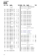 Предварительный просмотр 15 страницы Sony MHC-GX450 - Mini Hi Fi Stereo System Service Manual