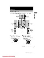 Preview for 7 page of Sony MHC-GX8800 - Mini Stereo System Operating Instructions Manual