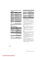 Preview for 12 page of Sony MHC-GX8800 - Mini Stereo System Operating Instructions Manual