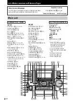 Preview for 8 page of Sony MHC-GX90D - Dvd Shelf System Operating Instructions Manual