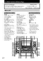 Предварительный просмотр 8 страницы Sony MHC-GX90D - Dvd Shelf System Operating Instructions Manual