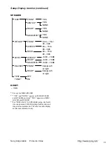 Preview for 80 page of Sony MHC-GX90D - Dvd Shelf System Operating Instructions Manual