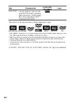 Preview for 8 page of Sony MHC-GZR5D Operating Instructions Manual