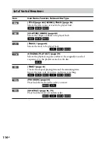 Preview for 114 page of Sony MHC-GZR5D Operating Instructions Manual