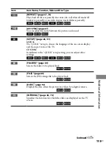 Preview for 115 page of Sony MHC-GZR5D Operating Instructions Manual