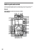 Preview for 10 page of Sony MHC-GZR777D Operating Instruction