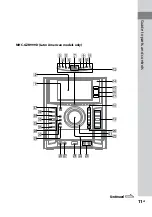 Preview for 11 page of Sony MHC-GZR777D Operating Instruction