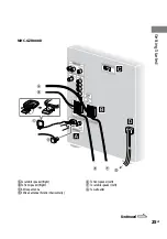 Предварительный просмотр 25 страницы Sony MHC-GZR777D Operating Instruction