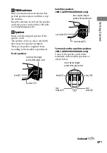 Предварительный просмотр 27 страницы Sony MHC-GZR777D Operating Instruction