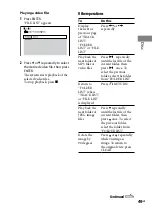 Предварительный просмотр 49 страницы Sony MHC-GZR777D Operating Instruction