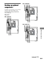 Preview for 105 page of Sony MHC-GZR777D Operating Instruction