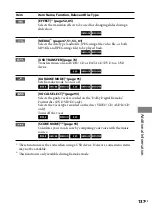 Предварительный просмотр 137 страницы Sony MHC-GZR777D Operating Instruction