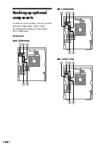 Предварительный просмотр 104 страницы Sony MHC-GZR777DA Operating Instructions Manual