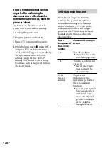 Preview for 120 page of Sony MHC-GZR777DA Operating Instructions Manual