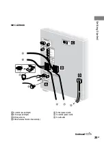 Preview for 25 page of Sony mhc-gzr77d Operating Instructions Manual