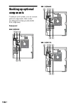 Preview for 106 page of Sony mhc-gzr77d Operating Instructions Manual