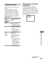 Preview for 123 page of Sony mhc-gzr77d Operating Instructions Manual