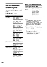 Preview for 134 page of Sony mhc-gzr77d Operating Instructions Manual