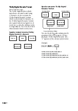 Preview for 100 page of Sony MHC-GZR7D Operating Instructions Manual