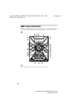 Preview for 10 page of Sony MHC-GZX33D Operating Instructions Manual