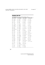 Preview for 58 page of Sony MHC-GZX33D Operating Instructions Manual