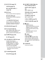 Preview for 13 page of Sony MHC-M40D Operating Instructions Manual