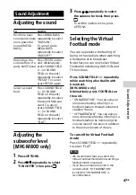 Preview for 47 page of Sony MHC-M40D Operating Instructions Manual